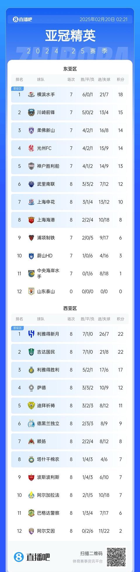 开云体育app-关于亚冠比赛球场外风波，球员惹祸或将受到处罚的信息